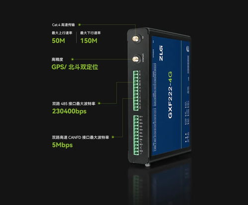 GXF222 4G工業數采邊緣網關 重塑工業數據監測與傳輸新生態